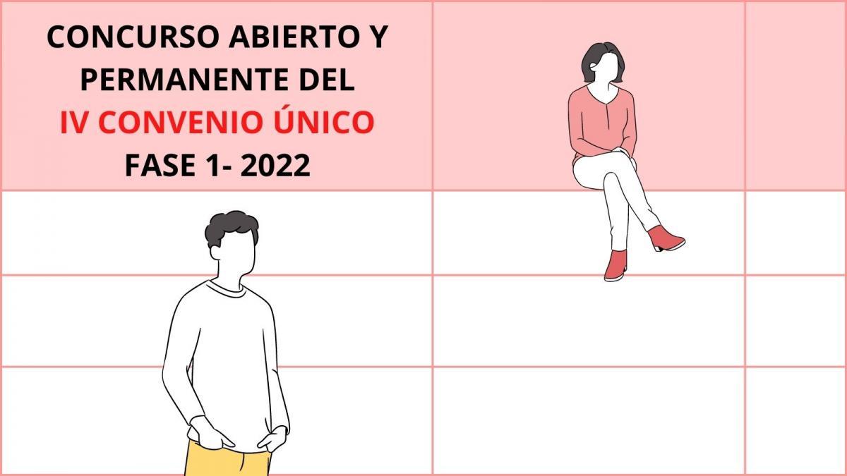 Concurso de traslados IV CUAGE Fase 1 2022.
