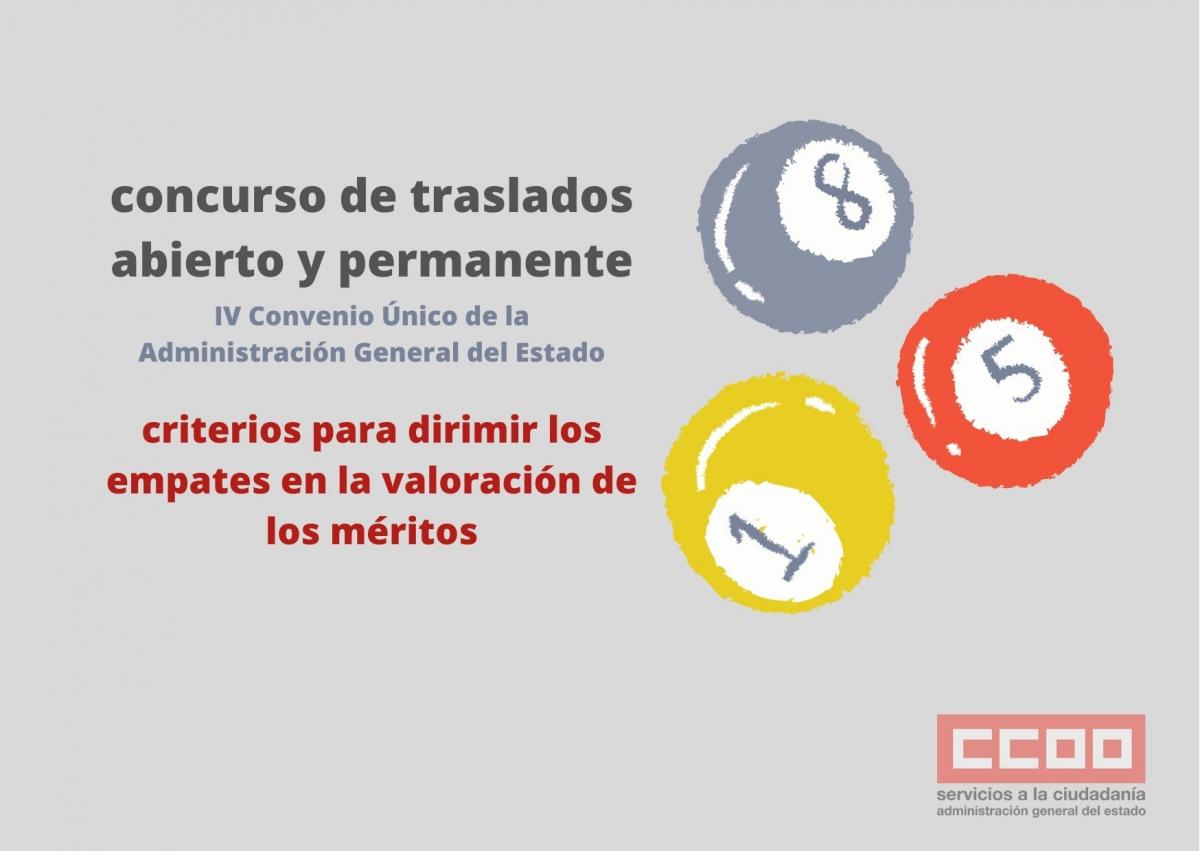 Concurso de traslados. Desempates.