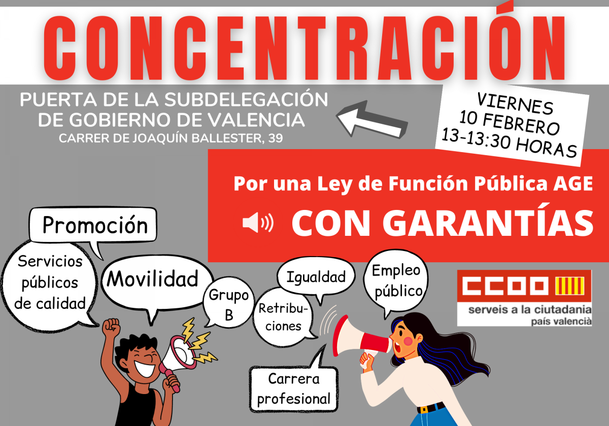 Concentracin