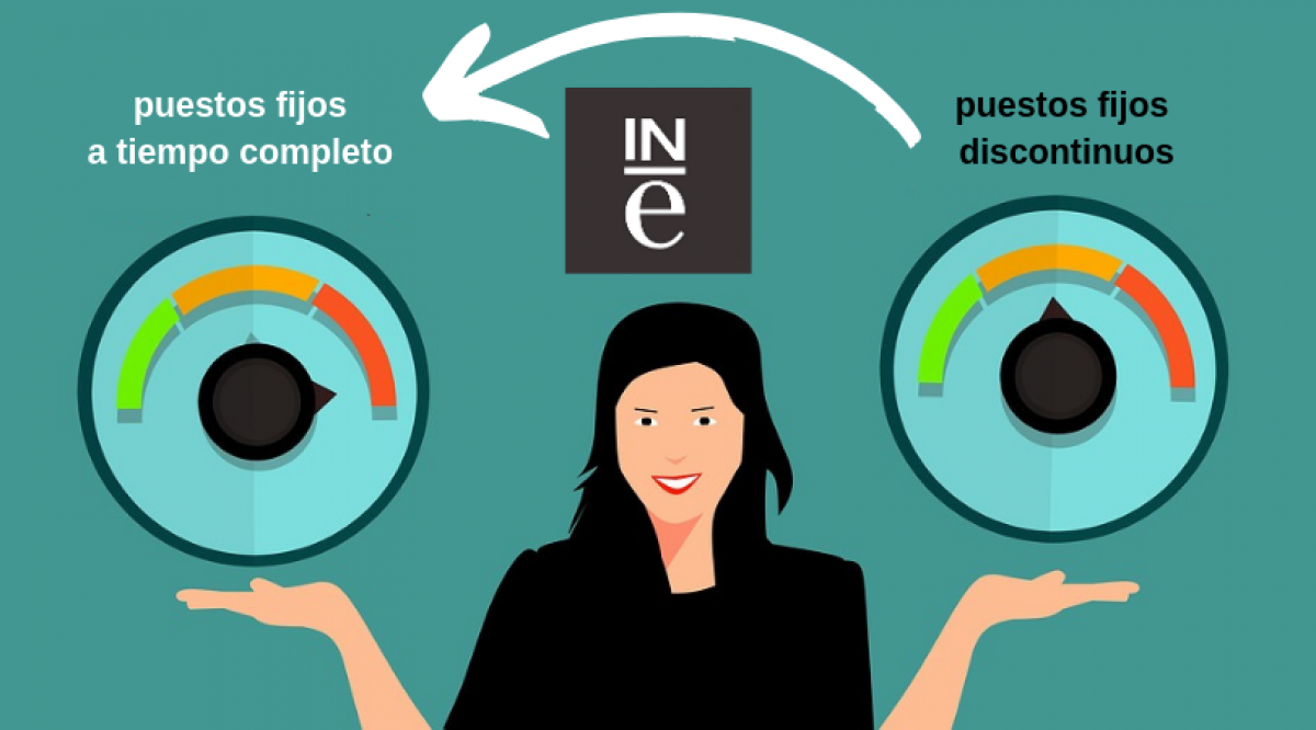 Puestos fijos discontinuos a puestos a tiempo completo en el INE