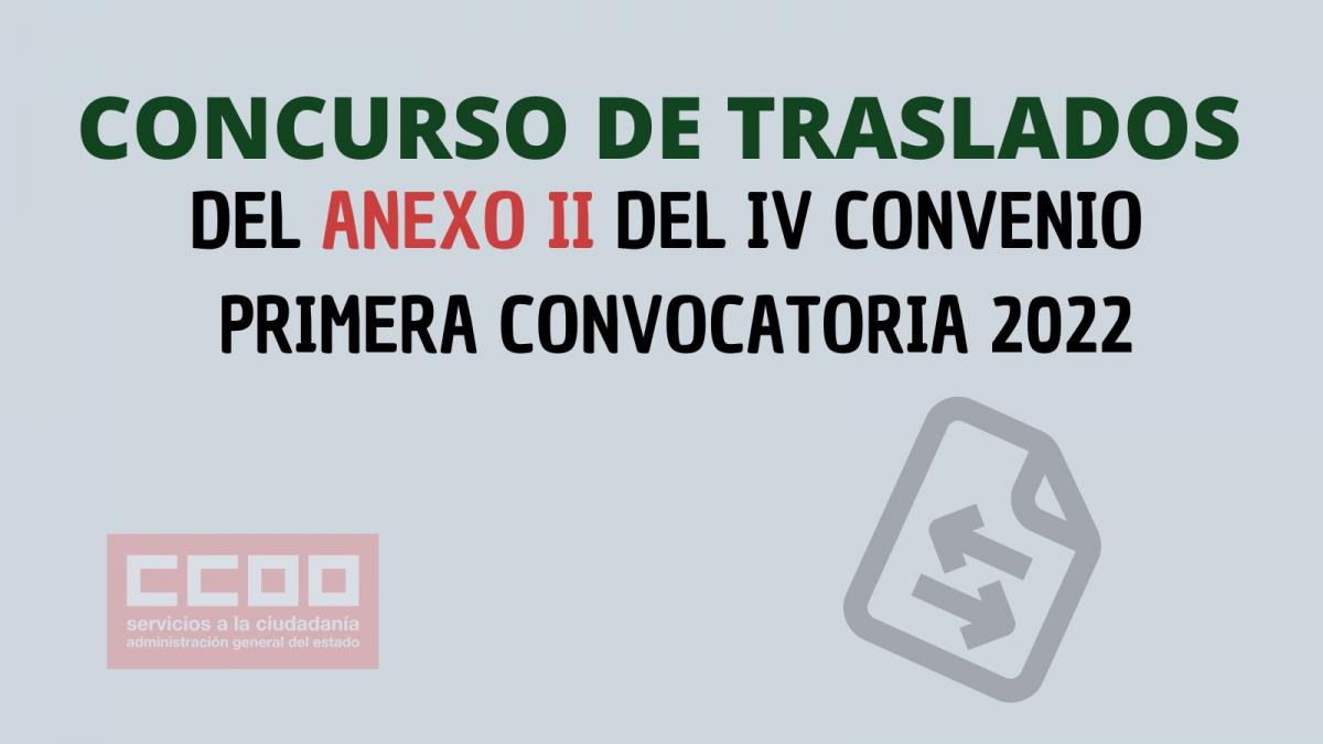 Concurso de traslados.