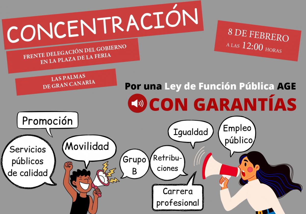 Concentracin