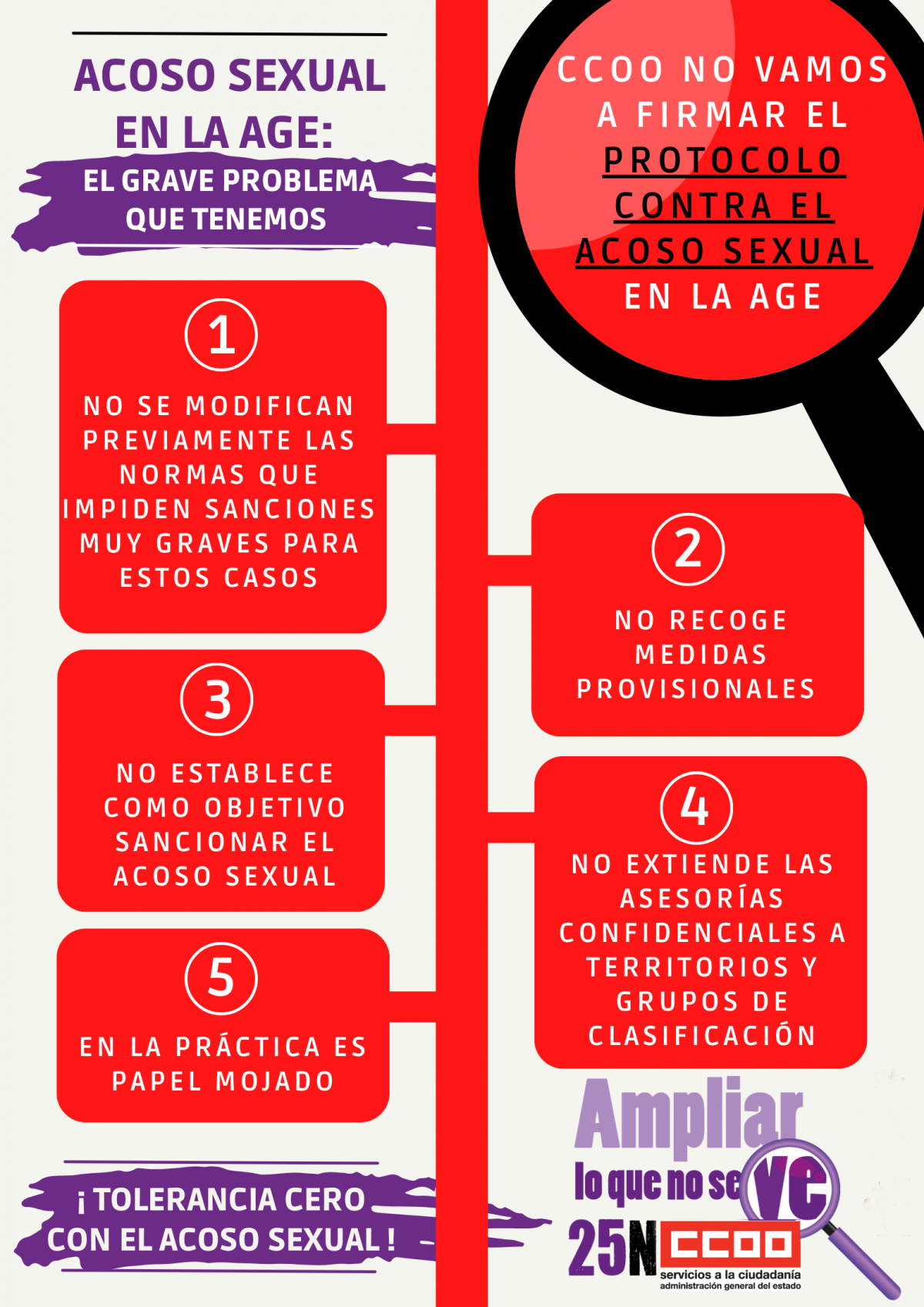 CCOO no firma el protocolo contra el acoso sexual en la AGE