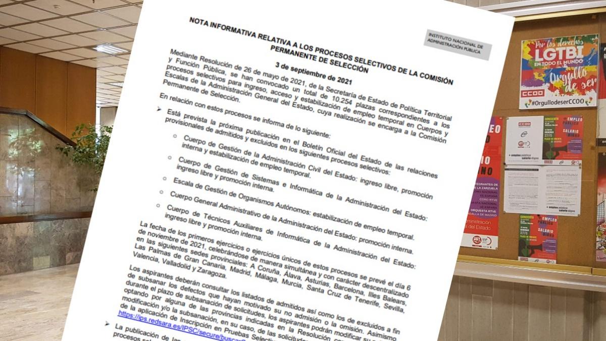 Procesos selectivos 2021.