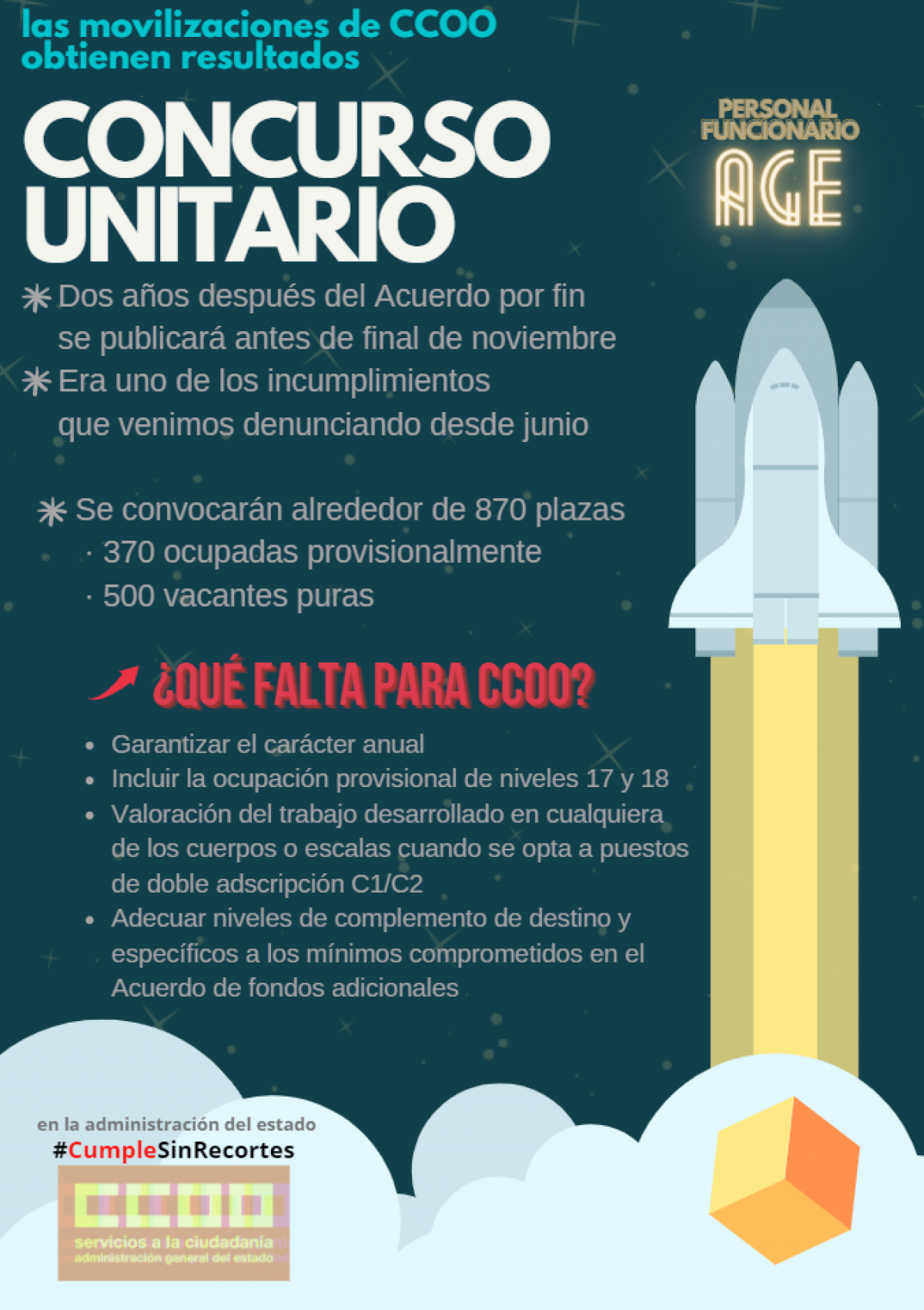 Concurso Unitario II