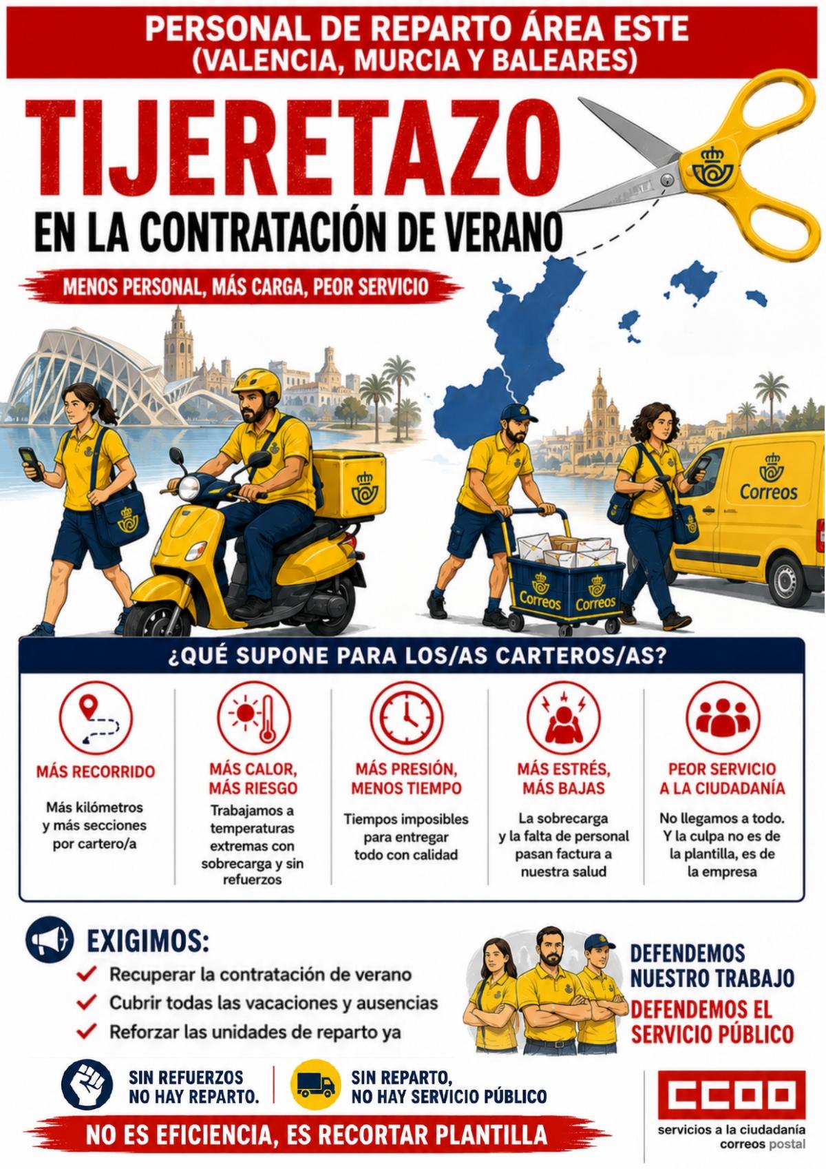 Recortes en la plantilla estival de Correos