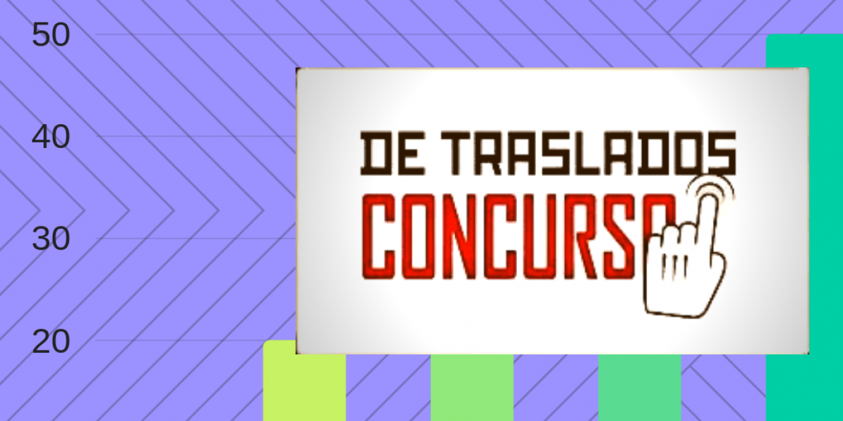 Concurso de Traslados