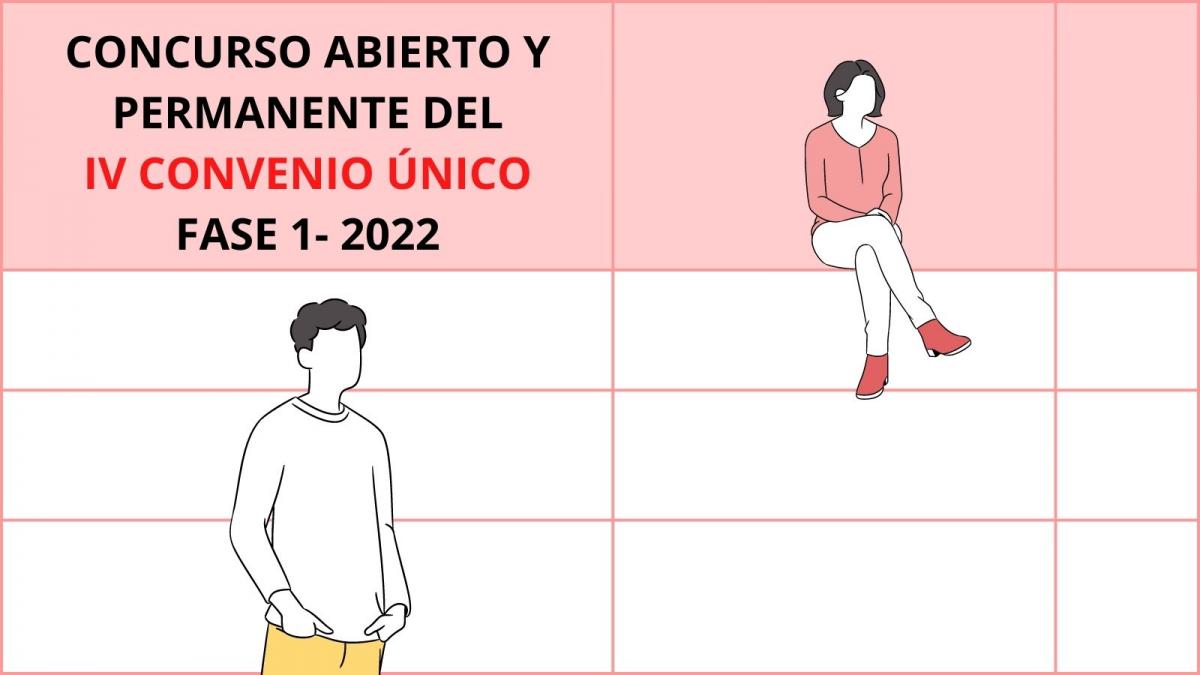 Concurso abierto y permanente del IV Convenio nico.