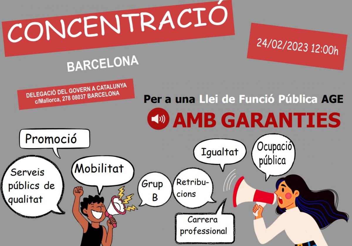 Concentracin
