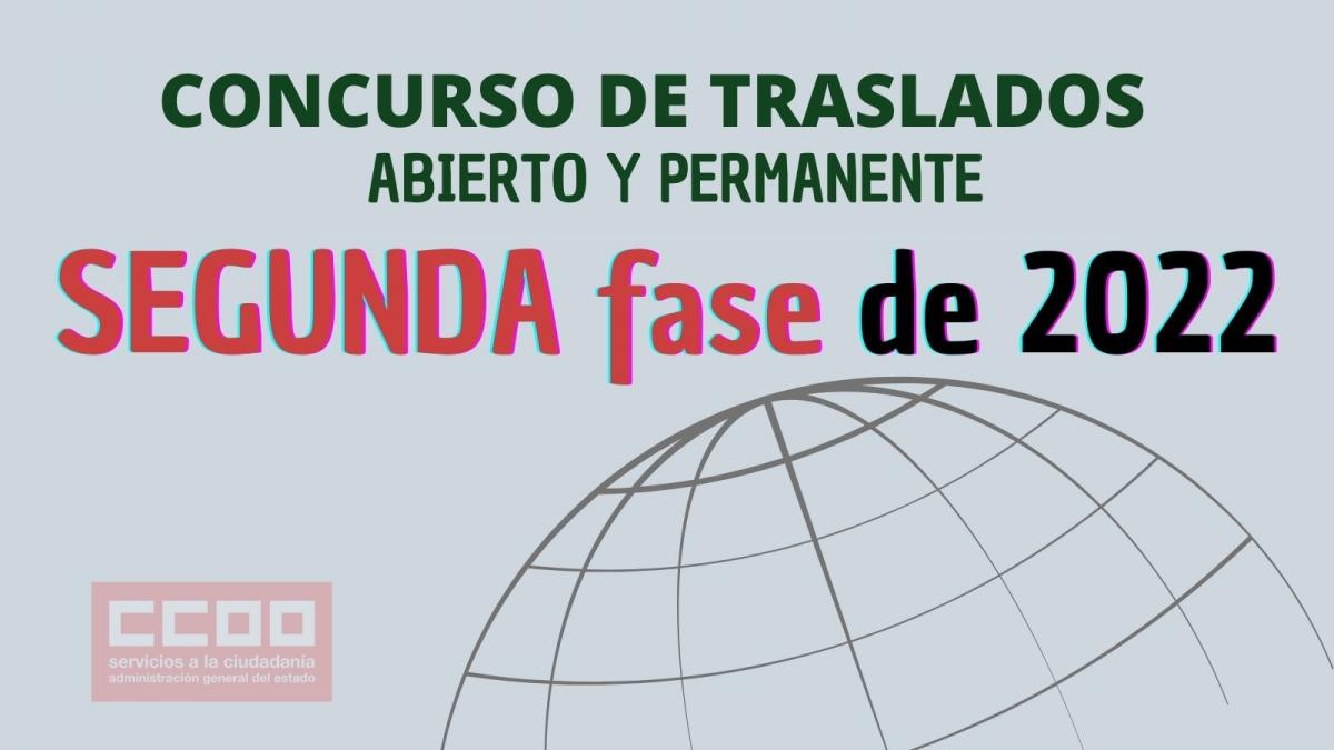 Concurso de traslados Fase 2 de 2022