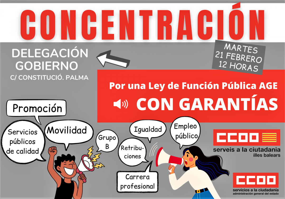 Concentracin