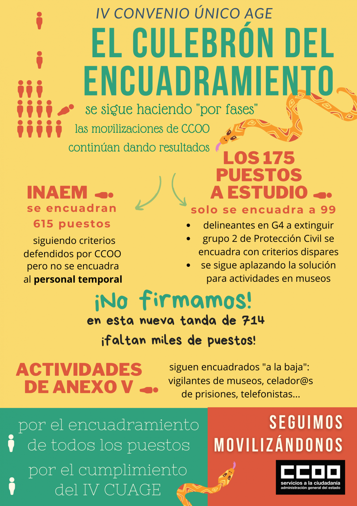 El culebrn del encuadramiento