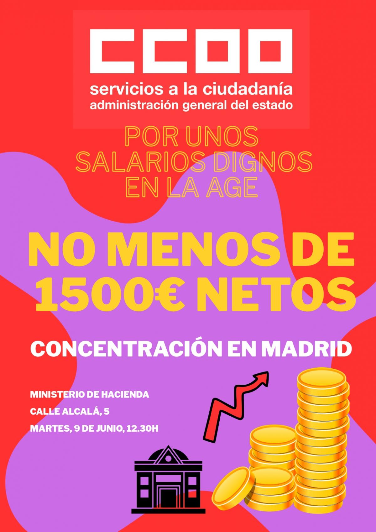 Cartel concentración