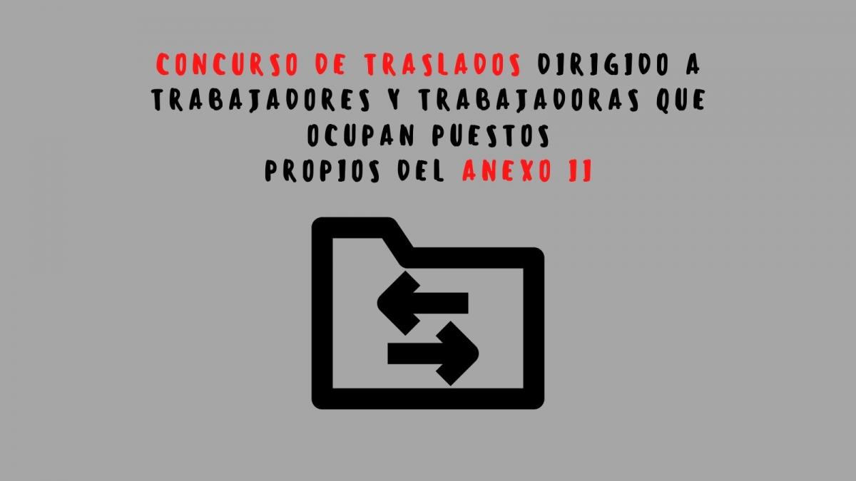 Concurso de traslados Anexo II.