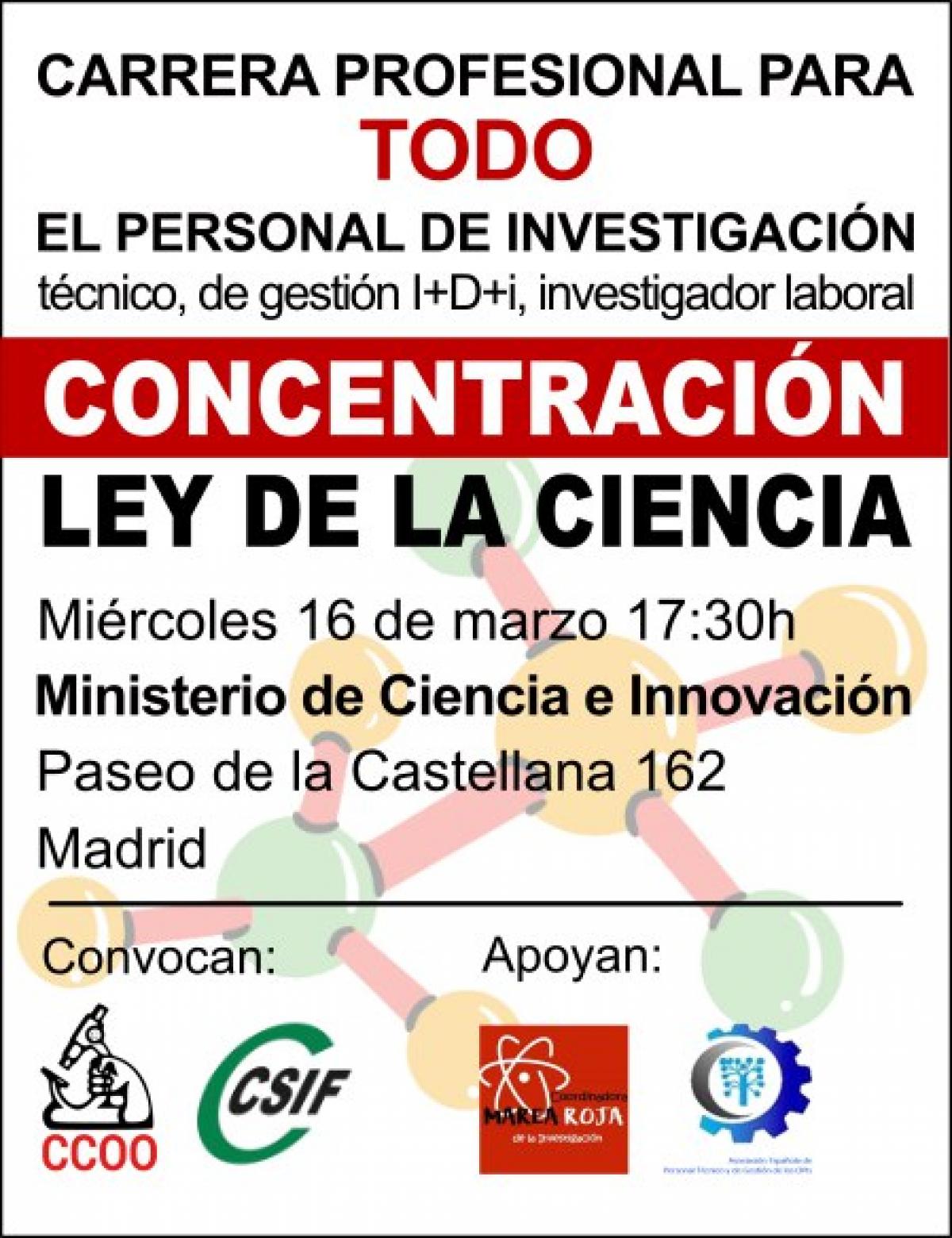 Concentracin Ley de Ciencia