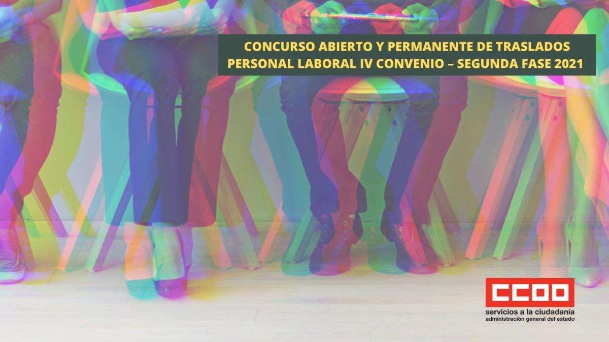 CAP segunda Fase II.