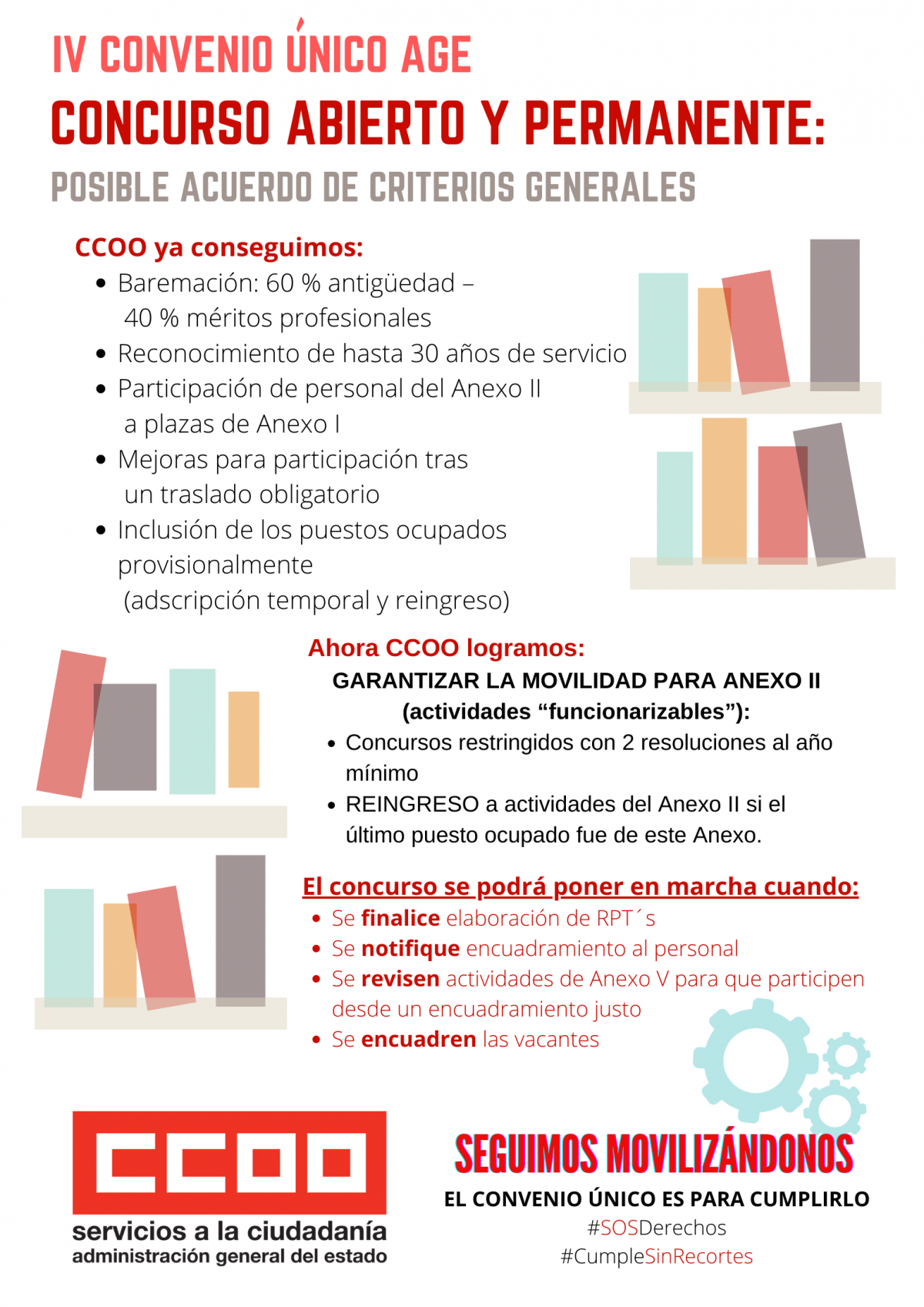 Cartel de la reunin del grupo de trabajo de traslados del CU de la AGE